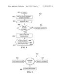 SYSTEM FOR EMBEDDED BIOMETRIC AUTHENTICATION, IDENTIFICATION AND     DIFFERENTIATION diagram and image