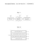 APPARATUS AND METHOD FOR GENERATING ELECTRONIC BOOK, AND APPARATUS AND     METHOD FOR VERIFYING INTEGRITY OF ELECTRONIC BOOK diagram and image