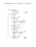 Optimal Re-Encryption Strategy for Joins in Encrypted Databases diagram and image