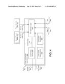 CONTROLLING POWER CONSUMPTION IN MULTI-CORE ENVIRONMENTS diagram and image