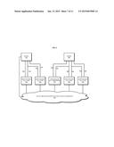 TOLERATING FAILURES USING CONCURRENCY IN A CLUSTER diagram and image