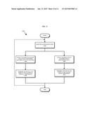 TOLERATING FAILURES USING CONCURRENCY IN A CLUSTER diagram and image