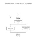 TOLERATING FAILURES USING CONCURRENCY IN A CLUSTER diagram and image