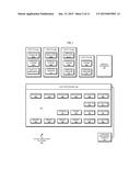 TOLERATING FAILURES USING CONCURRENCY IN A CLUSTER diagram and image