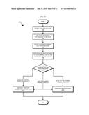 TOLERATING FAILURES USING CONCURRENCY IN A CLUSTER diagram and image