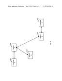 OpenFlow Controller Master-slave Initialization Protocol diagram and image