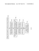 OpenFlow Controller Master-slave Initialization Protocol diagram and image