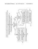 OpenFlow Controller Master-slave Initialization Protocol diagram and image