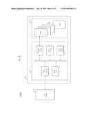 DATA PROCESSING SYSTEM AND OPERATING METHOD THEREOF diagram and image