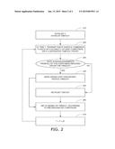 ADAPTIVE QUIESCE FOR EFFICIENT CROSS-HOST CONSISTENT CDP CHECKPOINTS diagram and image