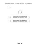 RANDOM EVENT CAPTURING MECHANISM FOR APPLICATION SYSTEMS diagram and image