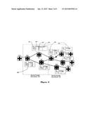 CONNECTIVITY FAULT NOTIFICATION diagram and image