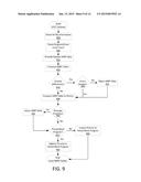 Techniques for Adaptive Moving Read References for Memory Cell Read Error     Recovery diagram and image