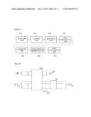 APPARATUS AND METHOD FOR DESIGNING QUANTUM CODE diagram and image