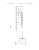 DATA STORAGE DEVICE, OPERATING METHOD THEREOF, AND DATA PROCESSING SYSTEM     INCLUDING THE SAME diagram and image