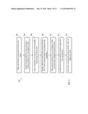 EARLY DATA DELIVERY PRIOR TO ERROR DETECTION COMPLETION diagram and image