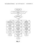 ERASURE CODING AND REPLICATION IN STORAGE CLUSTERS diagram and image