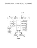 DEVICE AND METHOD FOR IMPROVED LOST FRAME CONCEALMENT diagram and image