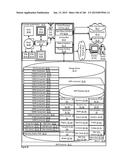 HYBRID APPLICATIONS UTILIZING DISTRIBUTED MODELS AND VIEWS APPARATUSES,     METHODS AND SYSTEMS diagram and image