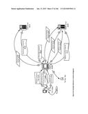 HYBRID APPLICATIONS UTILIZING DISTRIBUTED MODELS AND VIEWS APPARATUSES,     METHODS AND SYSTEMS diagram and image