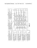 INTEGRATED, CONFIGURABLE, SENSITIVITY, ANALYTICAL, TEMPORAL, VISUAL     ELECTRONIC PLAN SYSTEM diagram and image