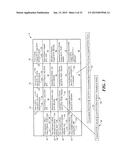 INTEGRATED, CONFIGURABLE, SENSITIVITY, ANALYTICAL, TEMPORAL, VISUAL     ELECTRONIC PLAN SYSTEM diagram and image