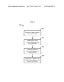 Adaptive Content Delivery diagram and image