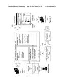 SYSTEM AND METHOD FOR ORCHESTRATION OF CUSTOMIZATION FOR A USER EXPERIENCE diagram and image