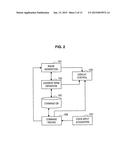 INFORMATION PROCESSING DEVICE, INFORMATION PROCESSING METHOD, AND PROGRAM diagram and image