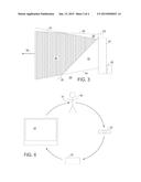 Three-Dimensional Interface diagram and image