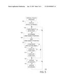 Three-Dimensional Interface diagram and image