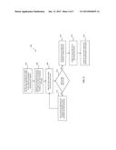 CASCODE CMOS STRUCTURE diagram and image