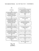 COMPONENT DISCOVERY FROM SOURCE CODE diagram and image