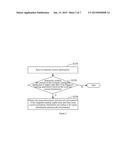 Method and System for Prompting Application Update diagram and image