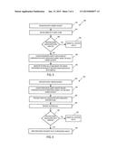 Resource Restriction Systems and Methods diagram and image