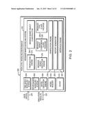 MESSAGE-BASED MODELING diagram and image