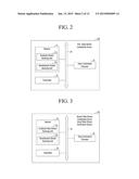 VIDEO STREAM COMBINATION FOR VIDEO ADVERTISEMENT diagram and image