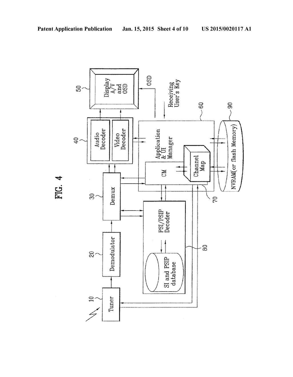 DIGITAL TELEVISION SIGNAL, DIGITAL TELEVISION RECEIVER, AND METHOD OF     PROCESSING DIGITAL TELEVISION SIGNAL - diagram, schematic, and image 05