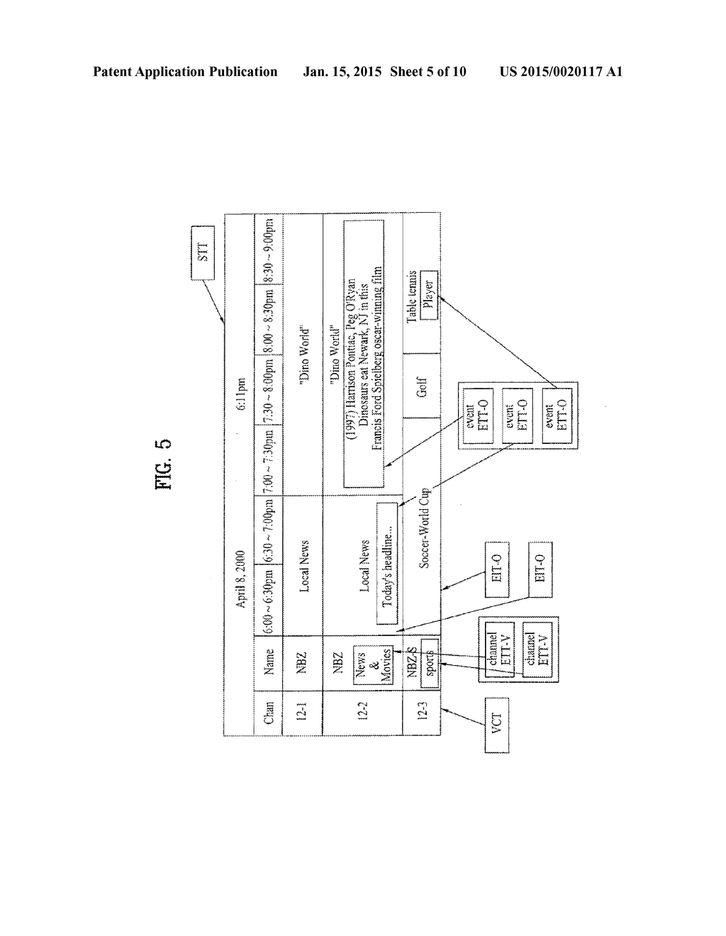 DIGITAL TELEVISION SIGNAL, DIGITAL TELEVISION RECEIVER, AND METHOD OF     PROCESSING DIGITAL TELEVISION SIGNAL - diagram, schematic, and image 06