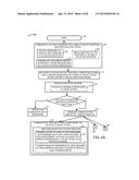 METHODS AND APPARATUS FOR SUPPORTING SHARING OF CONTENT BETWEEN MOBILE     COMMUNICATIONS DEVICES AND HOME BASED DEVICES diagram and image