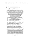 METHODS AND APPARATUS FOR SUPPORTING SHARING OF CONTENT BETWEEN MOBILE     COMMUNICATIONS DEVICES AND HOME BASED DEVICES diagram and image