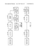 Universal Services Multiplexer and Time-Based Interleaving of Multiple     Streams diagram and image