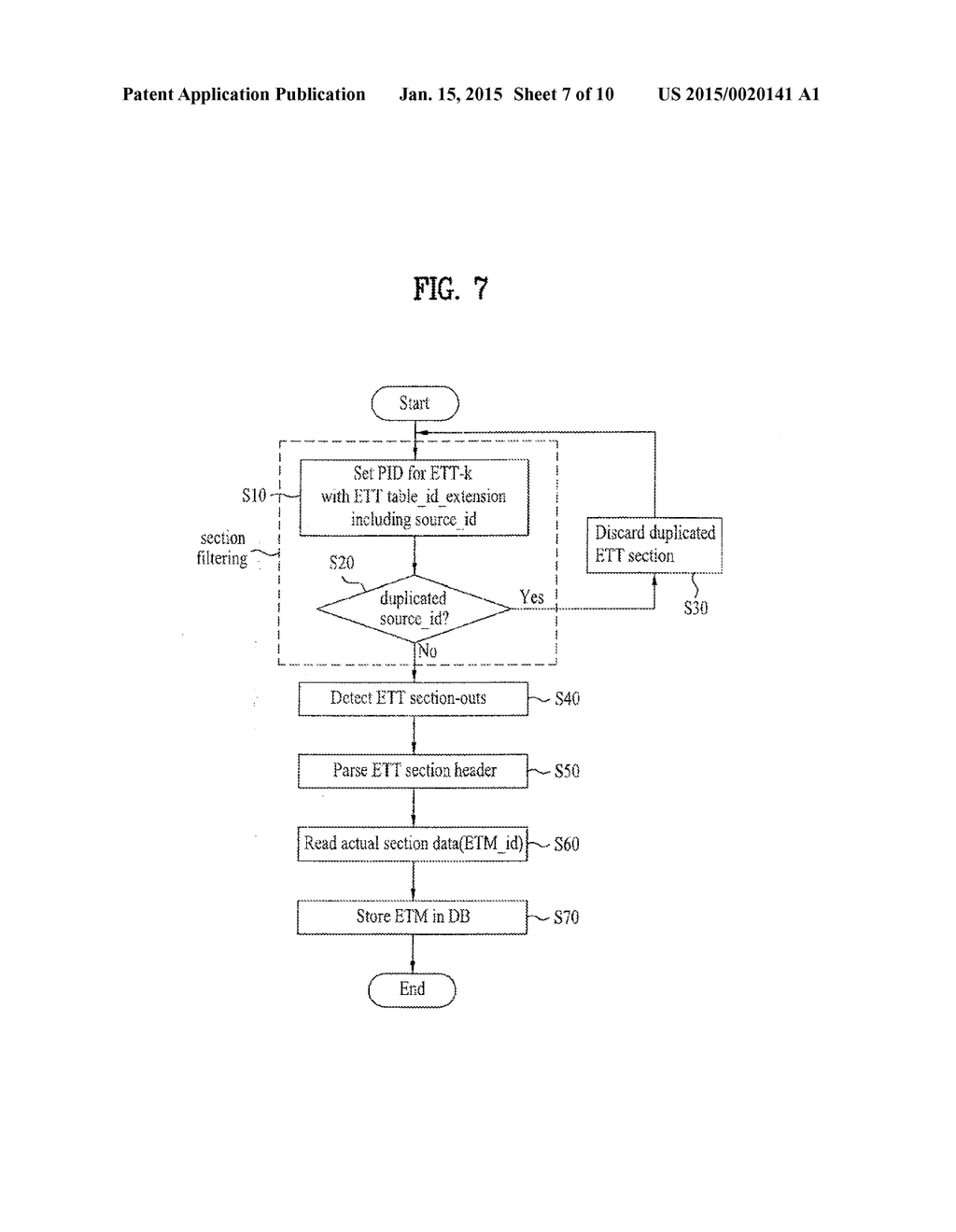 DIGITAL TELEVISION SIGNAL, DIGITAL TELEVISION RECEIVER, AND METHOD OF     PROCESSING DIGITAL TELEVISION SIGNAL - diagram, schematic, and image 08