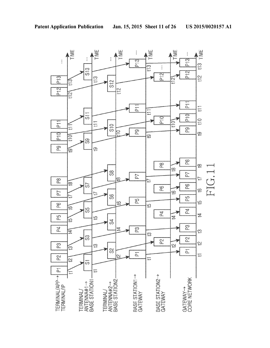 APPARATUS AND METHOD FOR MULTI CELL COMMUNICATION USING BEAMFORMING IN     WIRELESS COMMUNICATION SYSTEM - diagram, schematic, and image 12