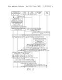 APPARATUS AND METHOD FOR MULTI CELL COMMUNICATION USING BEAMFORMING IN     WIRELESS COMMUNICATION SYSTEM diagram and image