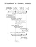 APPARATUS AND METHOD FOR MULTI CELL COMMUNICATION USING BEAMFORMING IN     WIRELESS COMMUNICATION SYSTEM diagram and image