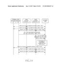 APPARATUS AND METHOD FOR MULTI CELL COMMUNICATION USING BEAMFORMING IN     WIRELESS COMMUNICATION SYSTEM diagram and image