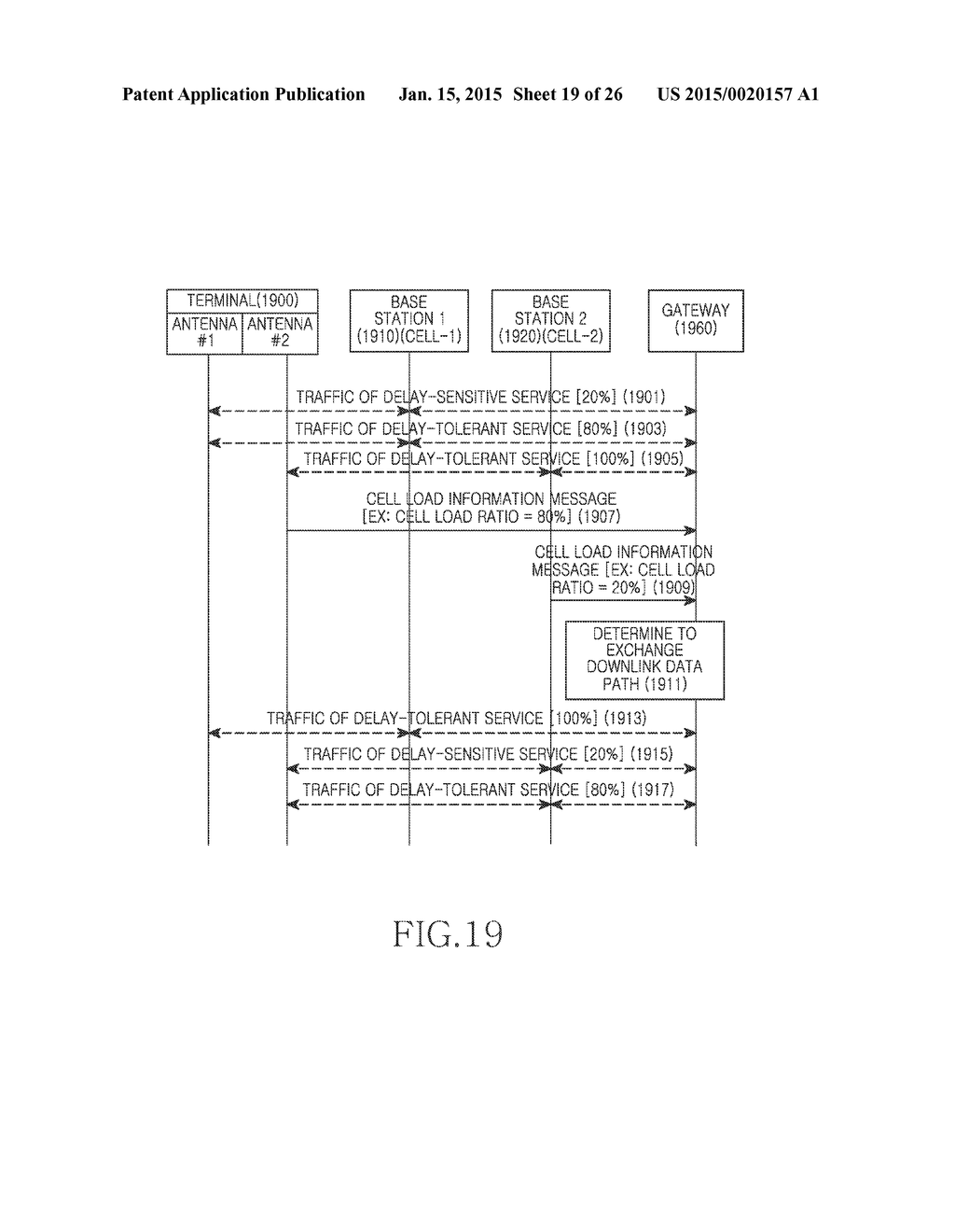 APPARATUS AND METHOD FOR MULTI CELL COMMUNICATION USING BEAMFORMING IN     WIRELESS COMMUNICATION SYSTEM - diagram, schematic, and image 20