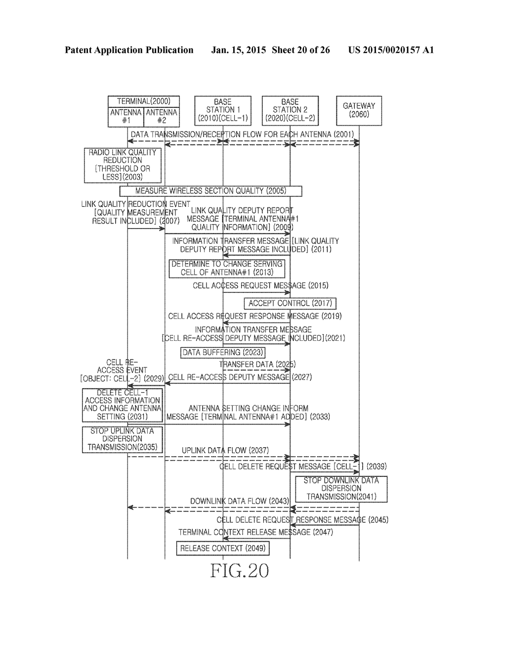 APPARATUS AND METHOD FOR MULTI CELL COMMUNICATION USING BEAMFORMING IN     WIRELESS COMMUNICATION SYSTEM - diagram, schematic, and image 21