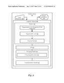 APPARATUS AND METHODS FOR PROTECTING DATA ON A WIRELESS DEVICE diagram and image